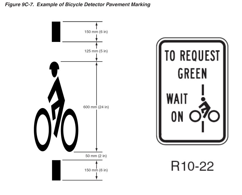 MUTCD_Detector_Markings.jpg